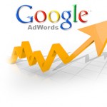 Adwords